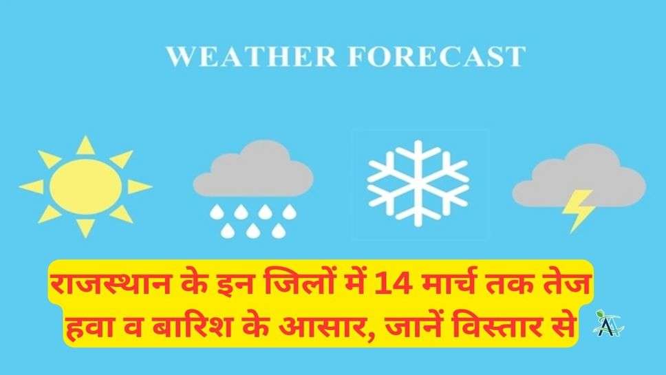 Weather Forecast: राजस्थान के इन जिलों में 14 मार्च तक तेज हवा व बारिश के आसार, जानें विस्तार से