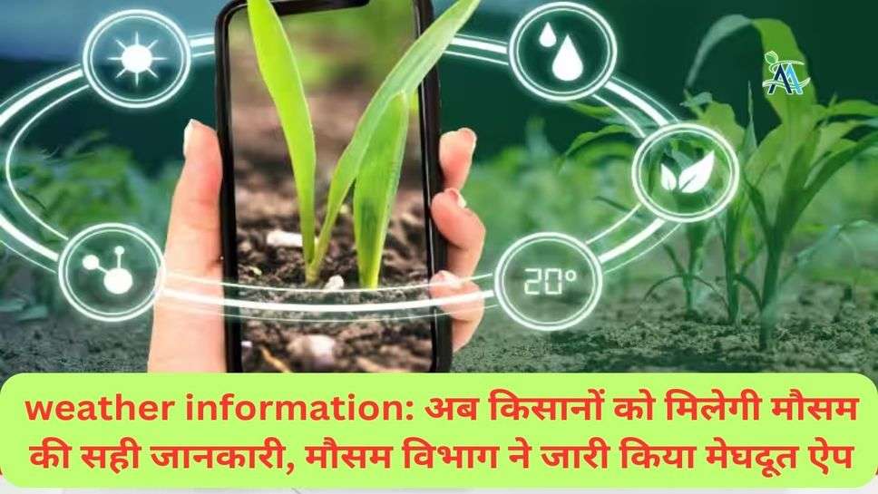 weather information: अब किसानों को मिलेगी मौसम की सही जानकारी, मौसम विभाग ने जारी किया मेघदूत ऐप